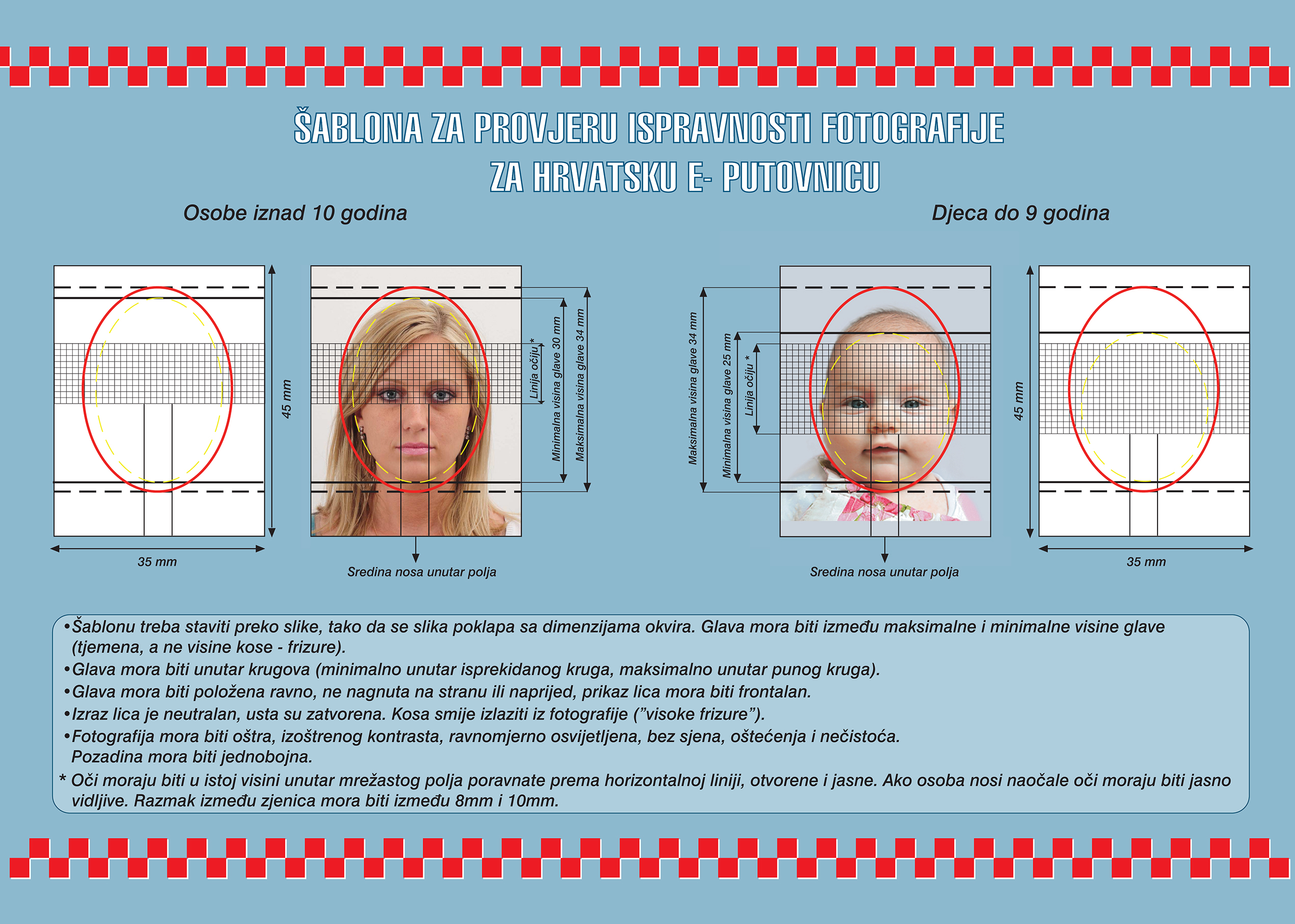 biometrisches passbild kroatien hrvatska